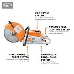 TSA 500 Battery Powered Cut-off Machine